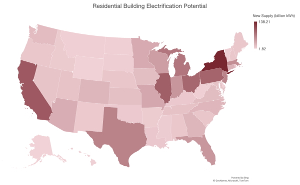 electrification potential